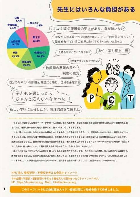 不登校対応に関する教員全国調査2025リーフレット画像
