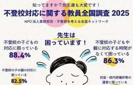 不登校対応に関する教員全国調査2025】リーフレットのお知らせ | 登校